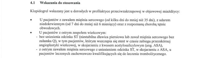 Wskazania wg ChPL