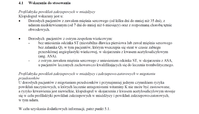 Wskazania wg ChPL