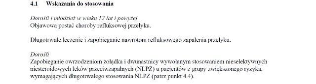Wskazania wg ChPL