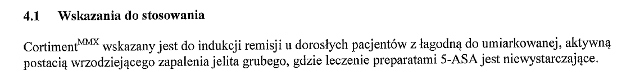 Wskazania wg ChPL