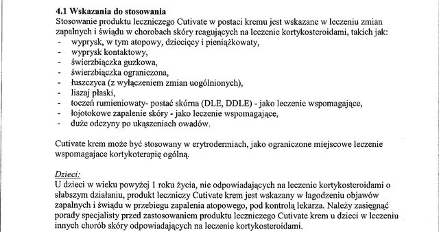 Wskazania wg ChPL