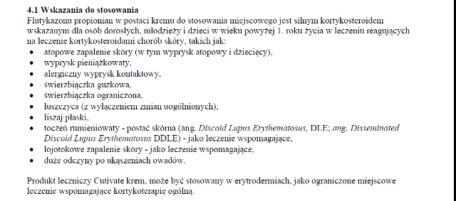 Wskazania wg ChPL
