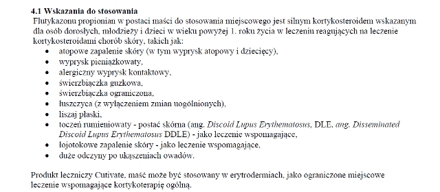 Wskazania wg ChPL