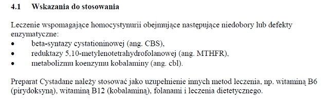 Wskazania wg ChPL