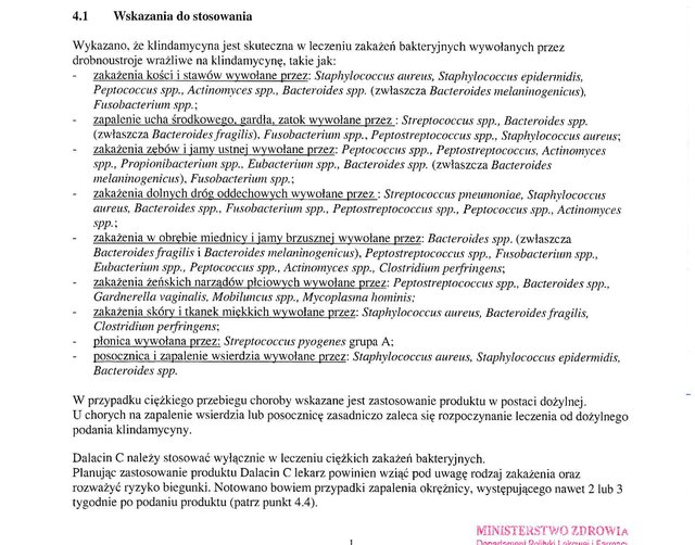 Wskazania wg ChPL