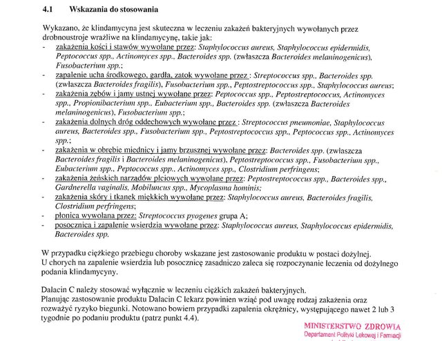 Wskazania wg ChPL
