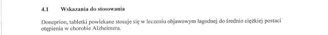 Wskazania wg ChPL
