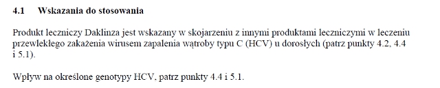 Wskazania wg ChPL
