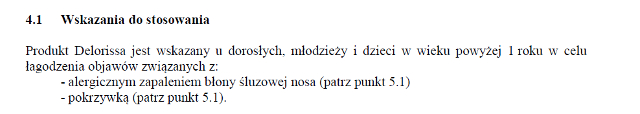 Wskazania wg ChPL