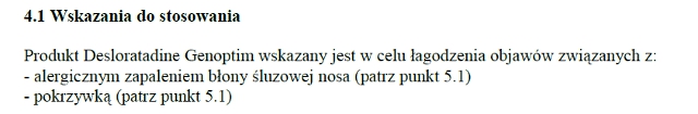Wskazania wg ChPL