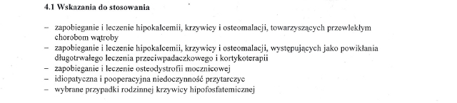 Wskazania wg ChPL