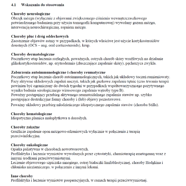 Wskazania wg ChPL