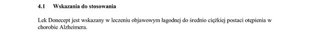 Wskazania wg ChPL