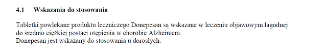 Wskazania wg ChPL