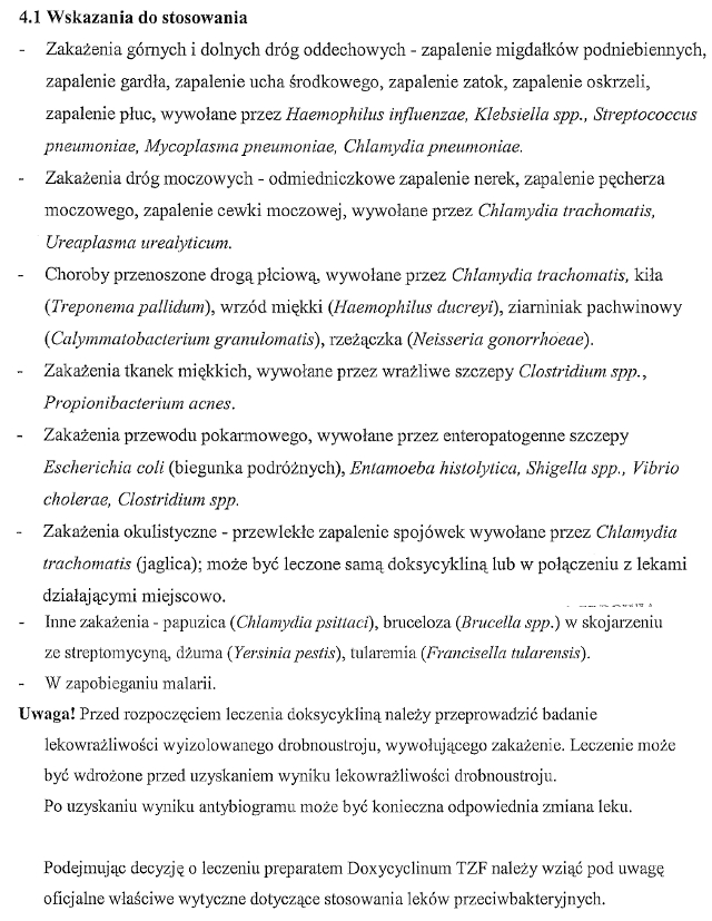 Wskazania wg ChPL