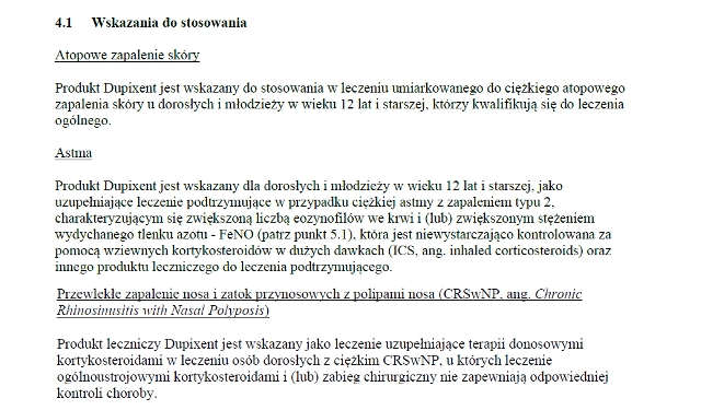 Wskazania wg ChPL
