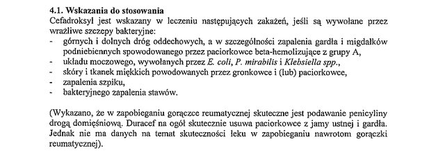 Wskazania wg ChPL