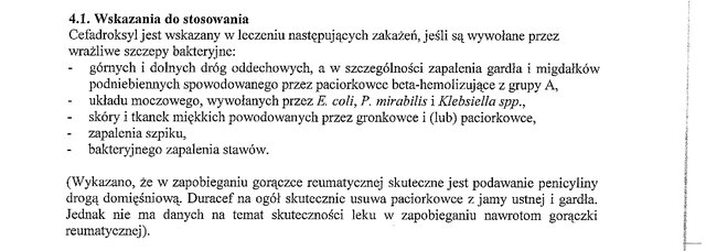 Wskazania wg ChPL