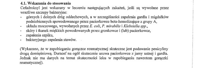 Wskazania wg ChPL