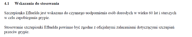 Wskazania wg ChPL