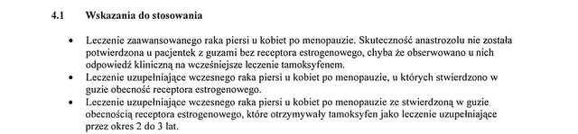 Wskazania wg ChPL