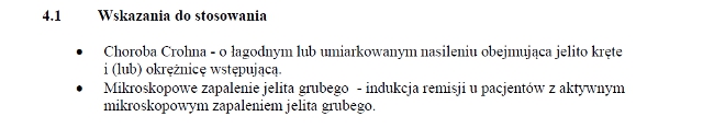 Wskazania wg ChPL