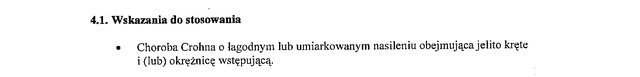 Wskazania wg ChPL