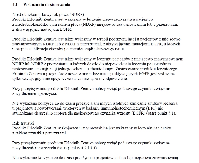 Wskazania wg ChPL
