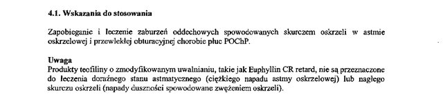 Wskazania wg ChPL