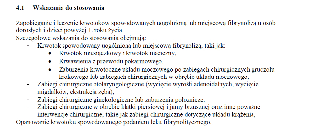 Wskazania wg ChPL