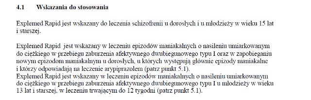 Wskazania wg ChPL