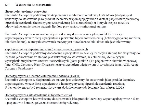 Wskazania wg ChPL