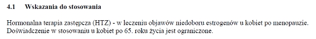 Wskazania wg ChPL