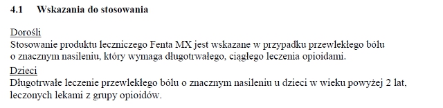 Wskazania wg ChPL