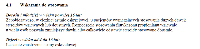 Wskazania wg ChPL