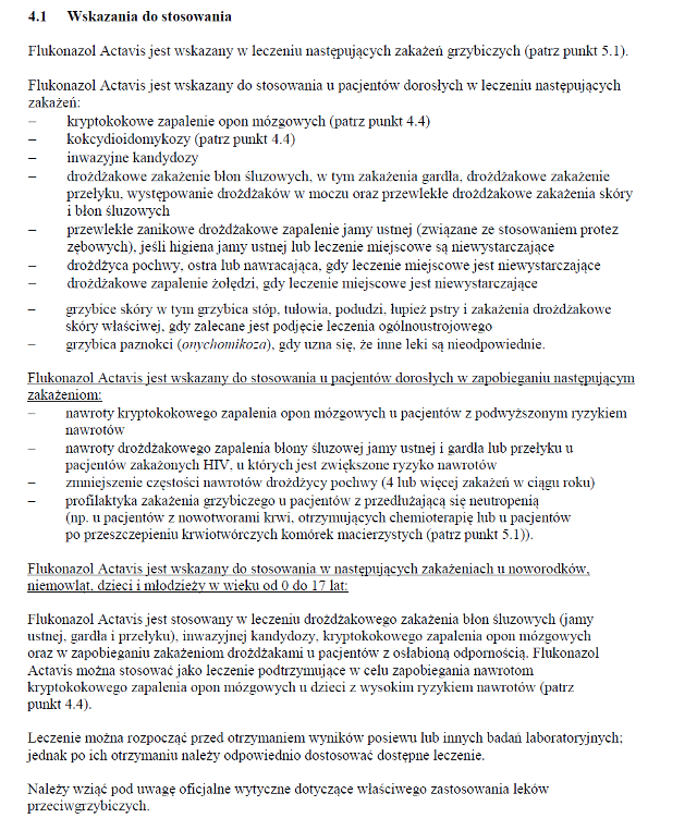 Wskazania wg ChPL