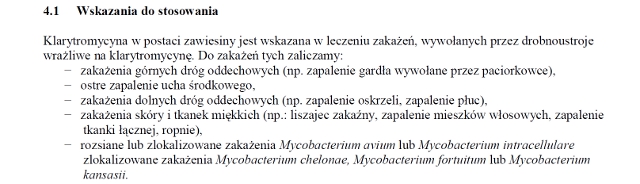 Wskazania wg ChPL