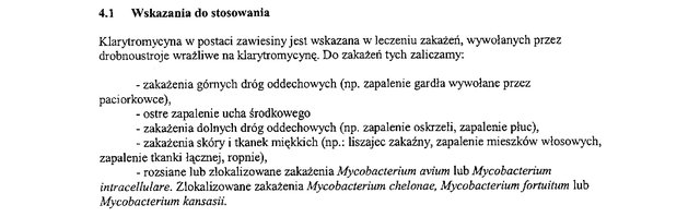 Wskazania wg ChPL