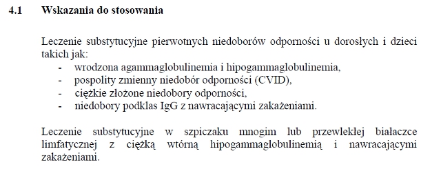 Wskazania wg ChPL