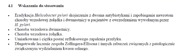 Wskazania wg ChPL