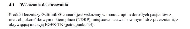 Wskazania wg ChPL