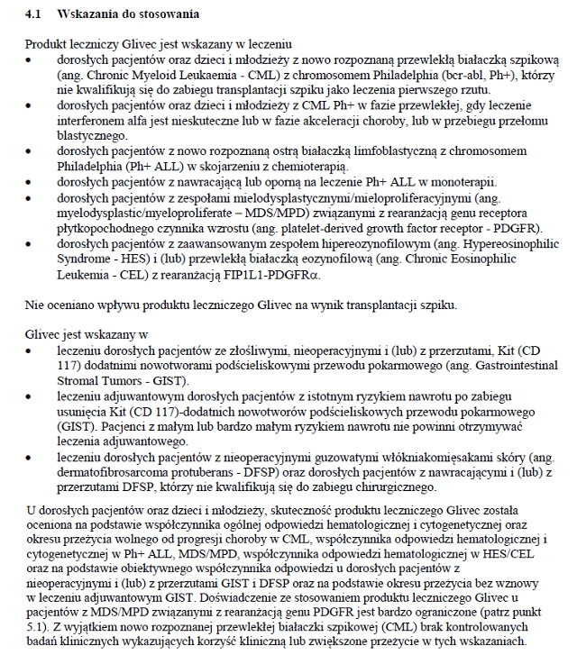 Wskazania wg ChPL