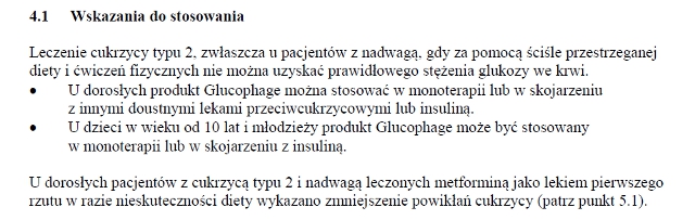 Wskazania wg ChPL