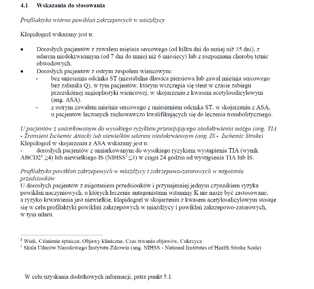 Wskazania wg ChPL