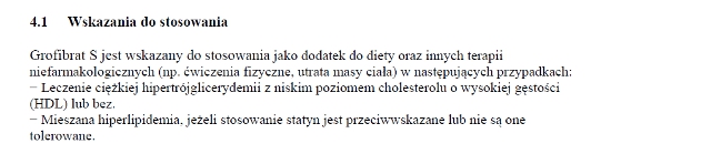 Wskazania wg ChPL