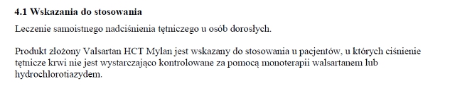 Wskazania wg ChPL