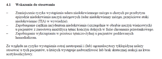 Wskazania wg ChPL