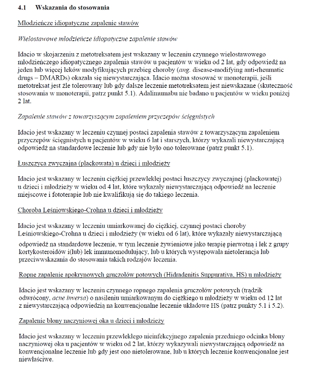 Wskazania wg ChPL