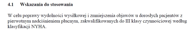 Wskazania wg ChPL