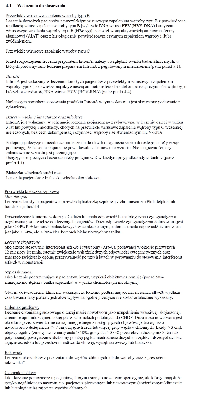 Wskazania wg ChPL